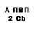 Alfa_PVP крисы CK Yevgen Snizhko